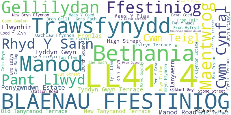 A word cloud for the LL41 4 postcode